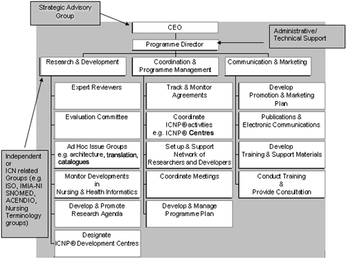 figure2.gif