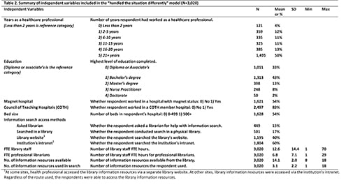 Table-2-Rev-3-4-14.jpg